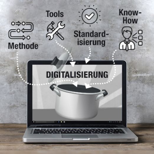 Zutaten für optimale Prozesse