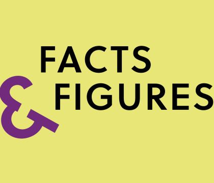 Facts & Figures